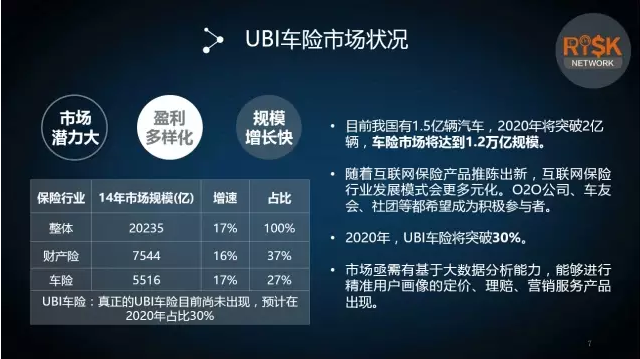 2024新奥完整资料无偿分享，同步UBI68.623版快速方案解答