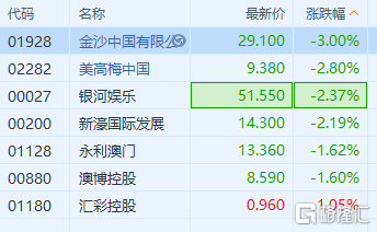 澳门精准免费资料库揭秘：JDO68.586版最新答案详解