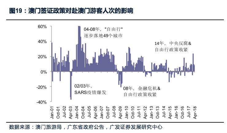 新澳门中特期期精准预测，深度专业解析——UAD68.553先锋实践版