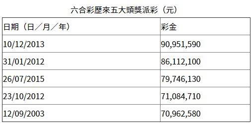 2024年香港六合彩开奖号码详析解读，LZX68.316版深度剖析