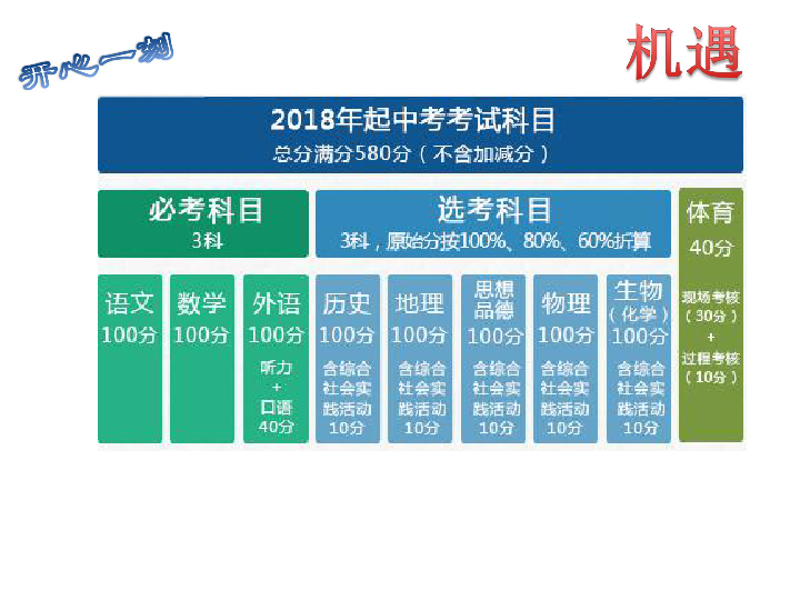 2024澳门免费资料宝典：系统解析与设计方案_WXO68.606专属版