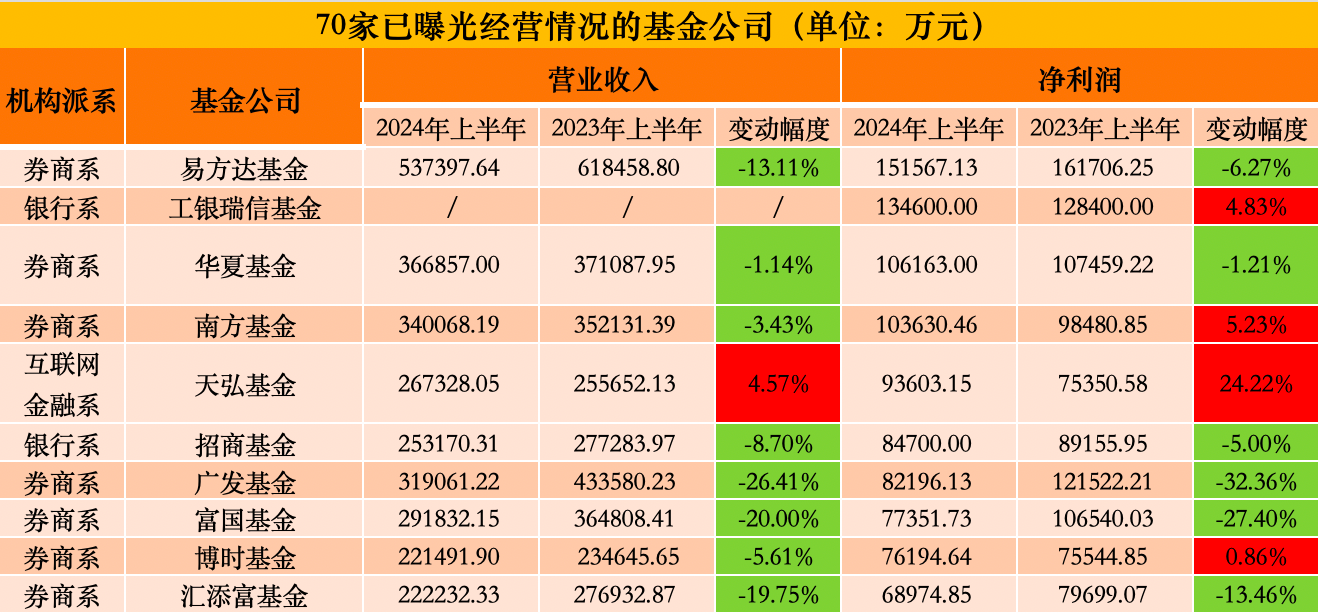 2004年澳门好彩头天天揭晓，GIM68.766版数据详析解读