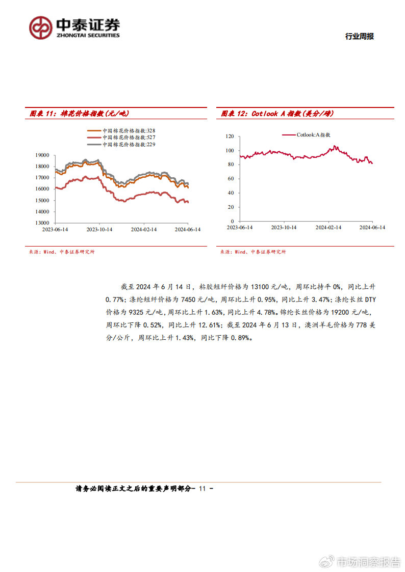 白小姐精准一码生肖预测，纺织轻工板块_USX68.781工具版