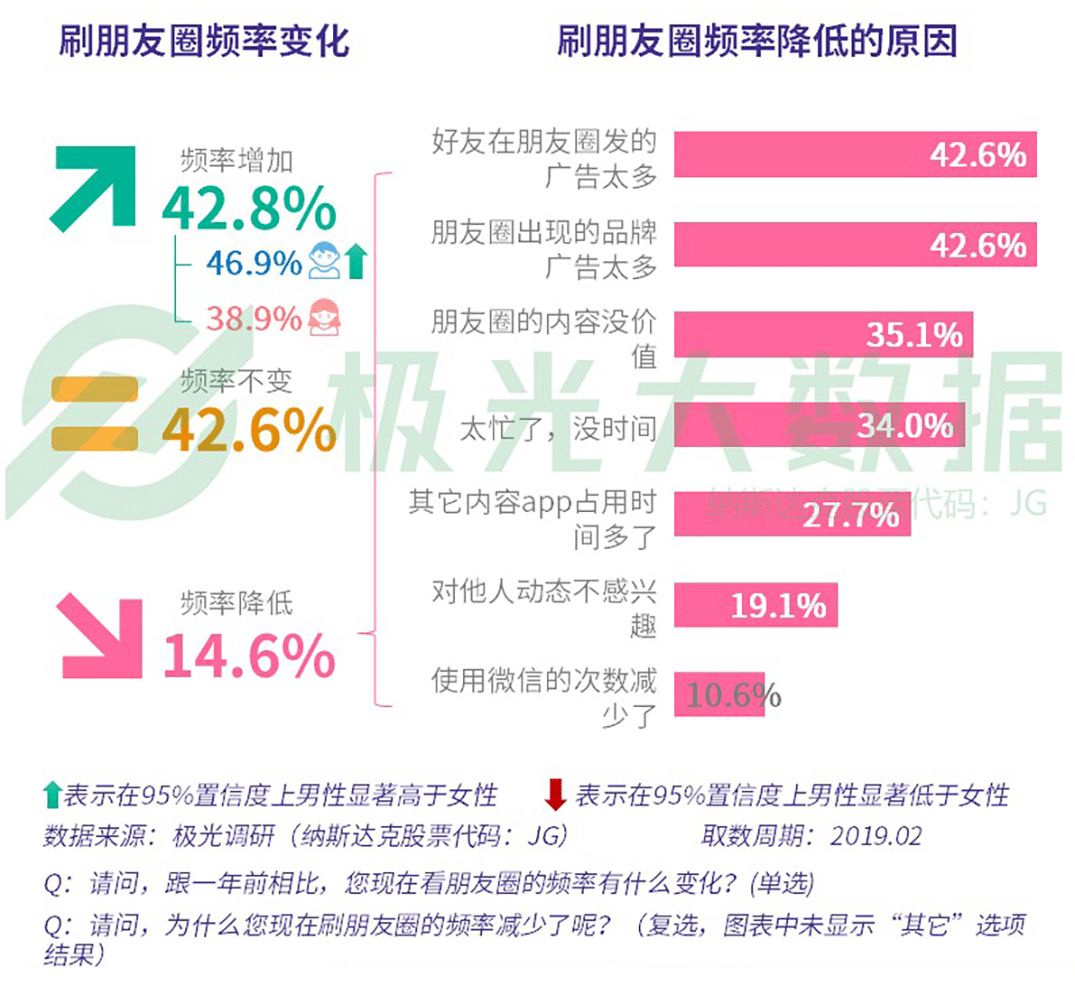 2024年澳门正版免费公开数据解读：KMM68.481传承版详析