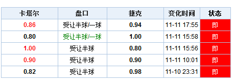 澳门开奖记录013版 + 策略互动设计_NOS68.287方案版