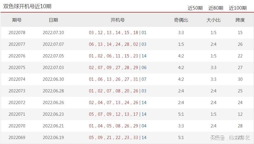 “2024澳门新开奖号码揭晓：高效规划_TAS68.924珍藏版”