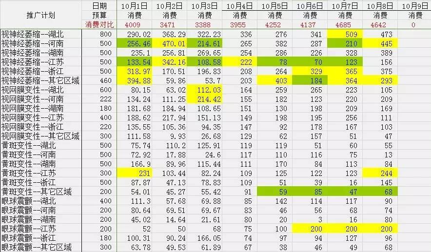 管家婆数据解析：第五期172期一肖中特详述_IBE68.254版统计解读