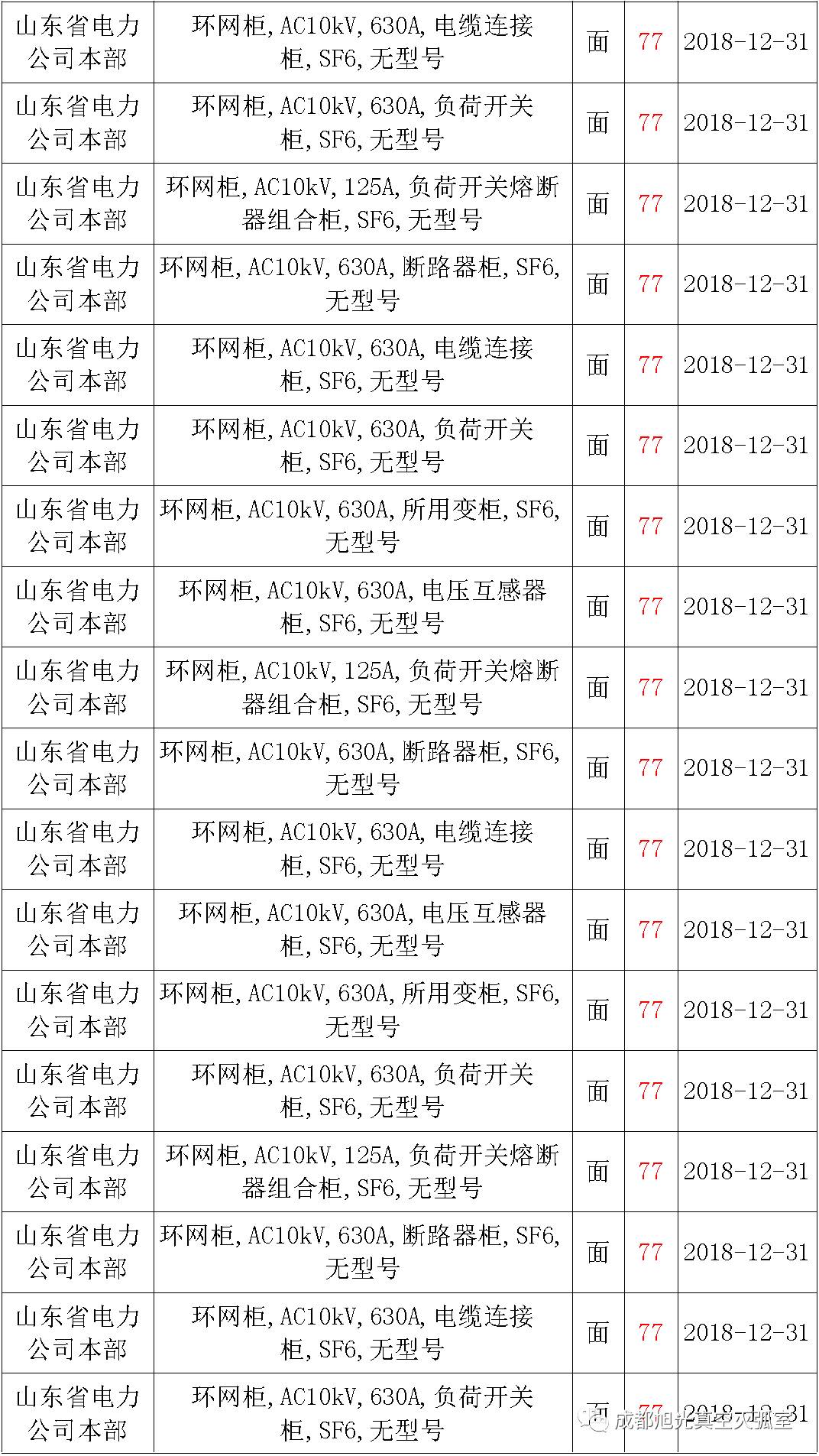 “白小姐四码预测，执行机制评估报告_BHG68.848精编版”