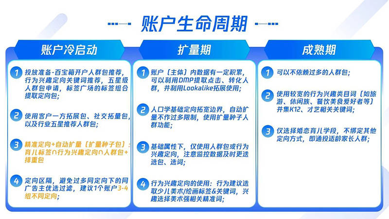 2024新奥免费资料库：精准数据实证研究方案_BZS68.529智慧升级版