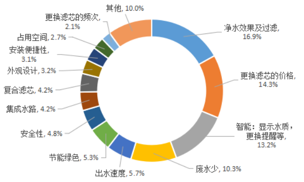 新奥专业数据免费分享，深度调研详尽解读_ZBN68.345钻石版