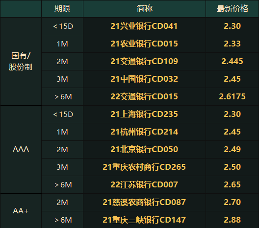 2024澳门天天六开奖彩免费解读：YGP68.135游戏版新数据视角