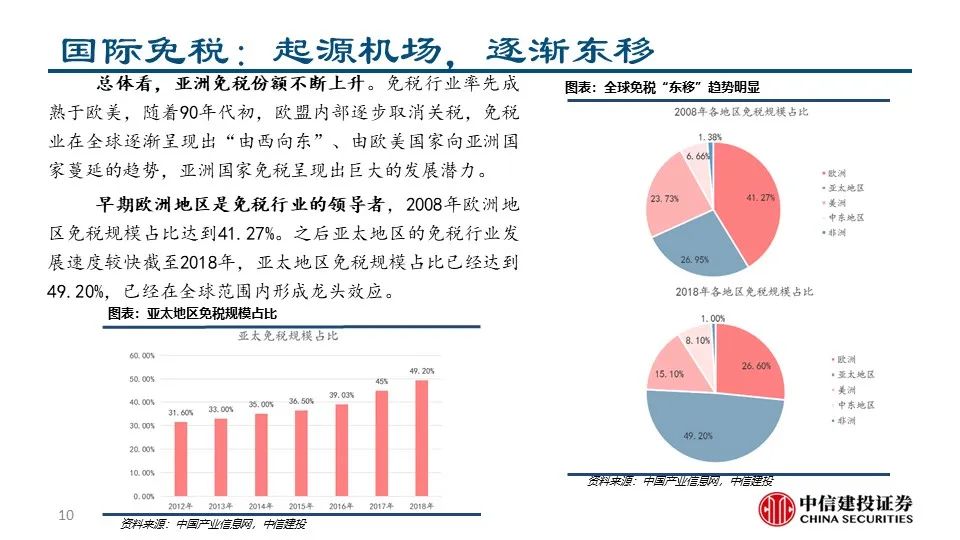 全年免费分享新奥资讯，深度解析GDP68.897媒体视角