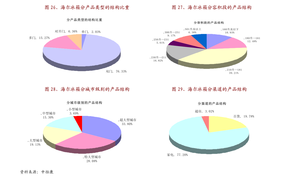 新澳天天开奖资料全集：54期最新解读及现状剖析_EOC68.925旅行者版