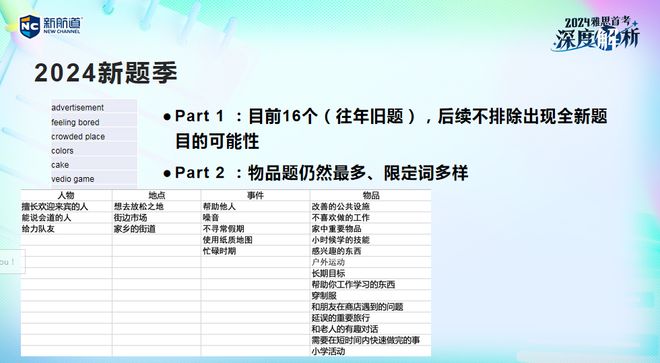 2024澳门正版免费料库精准解析，ZZX68.385多平台适用方案