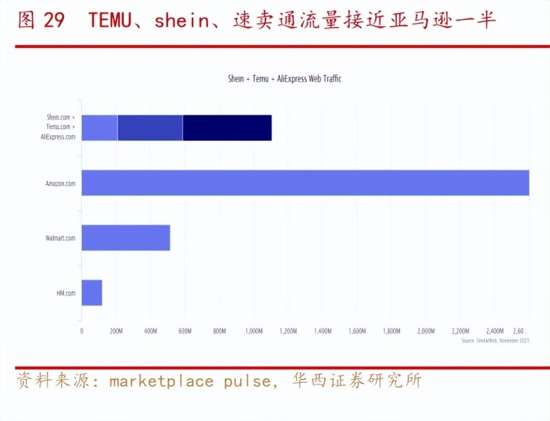 2024版奥马资讯速递：策略升级方案_WJR68.249前瞻版