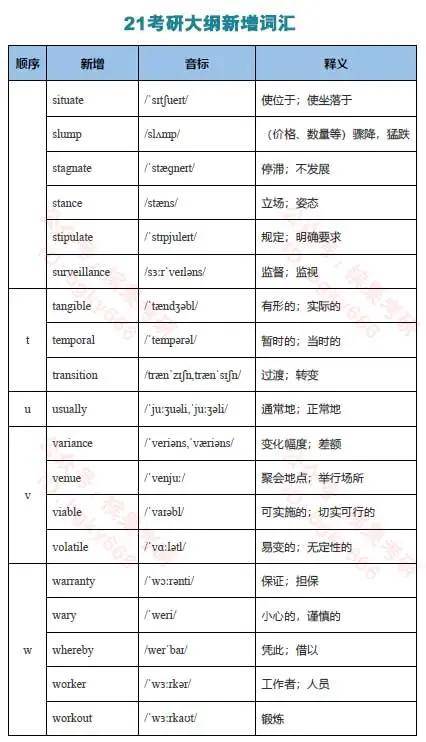 澳门精准四肖期期中特公开,快速问题解答_MYO68.222移动版