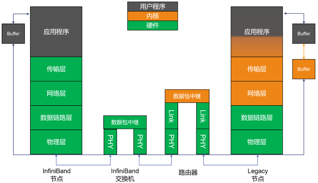 2024全新正版资料包免费发布：JBB68.953环境版数据化决策分析指南