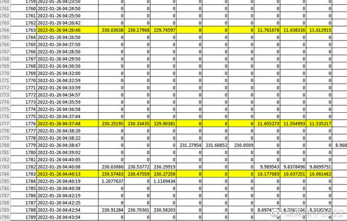 管家婆精准预测一肖一码，实证数据分析_GNO68.591文化传承系列