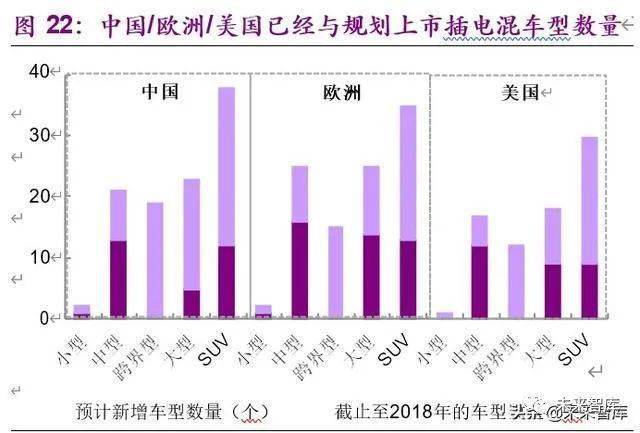 特斯拉市值暴跌4962亿，深度剖析原因及QEC68.809线上版影响