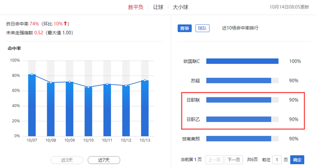 澳门四肖预测精准，GBR68.725创意版执行评估