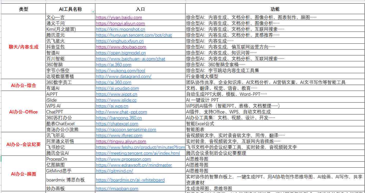 澳门免费资源大全检索指南，平衡执行计划全新上线_OWK68.740增强版