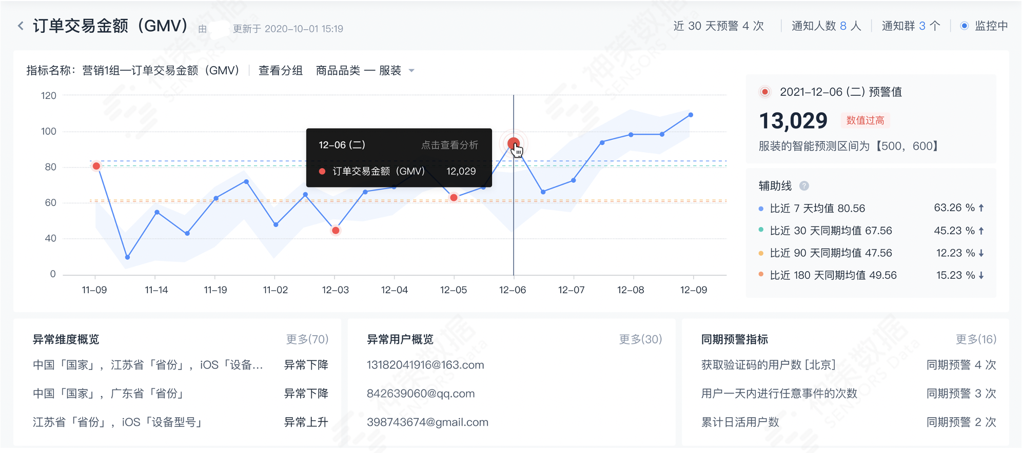 管家婆精准预测，中一特详解评估——HFK68.622视频解析