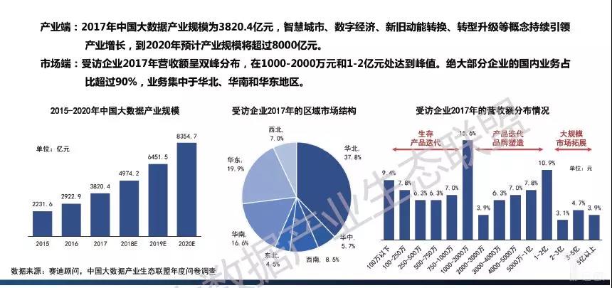 澳门彩数据整合与决策支持平台_DDM68.509生态版