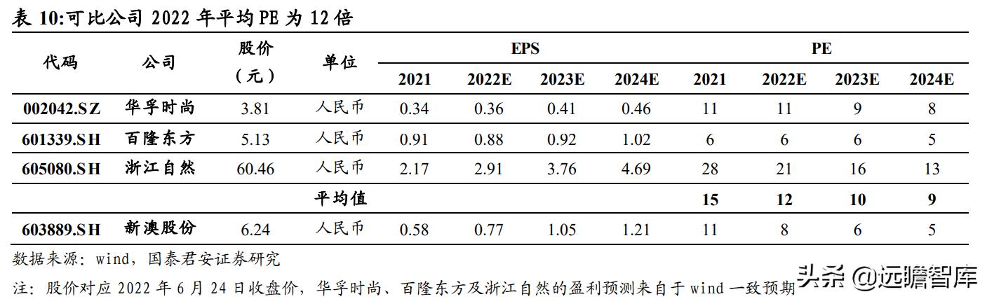 2024版新澳官方资料全新更新：数据整合及解析方案_KRJ68.432Allergo