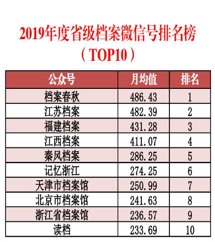 “免费获取二四六期精准资料，数据评估与设计——CPT68.972并发版解析”