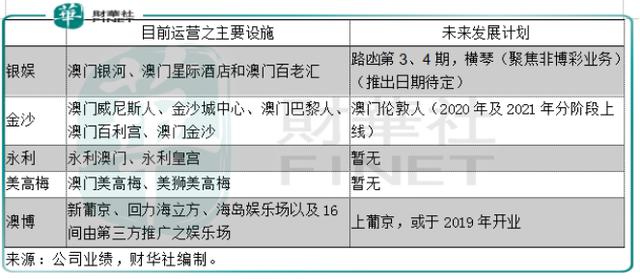 2024澳门特马开奖097期：效率评估及LDP68.343快速版方案