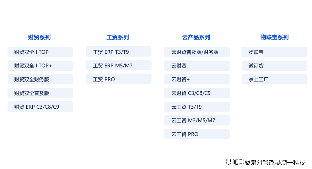 管家婆特一肖精准解析：UOX68.650智能版研究新动向