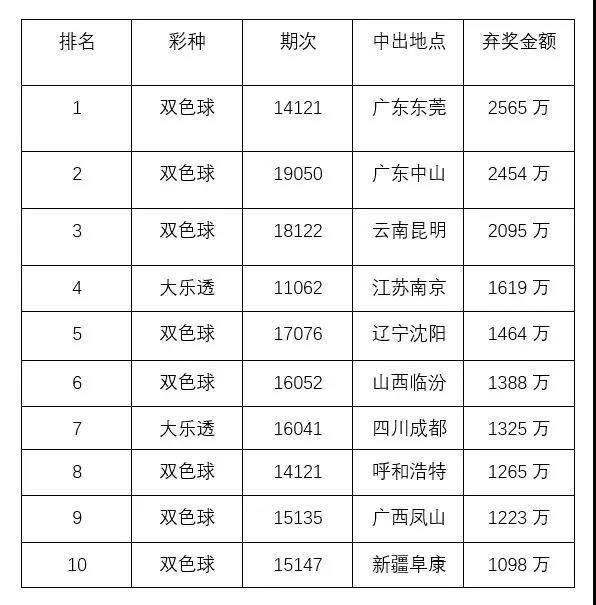 2024澳门今晚开奖号码及香港，财务净现值AQJ68.881无障碍版