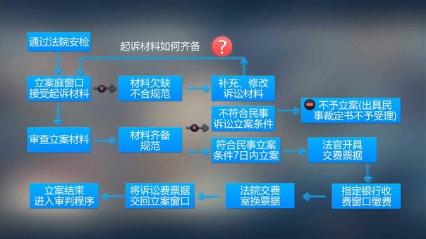 免费600图库资源库，GUD68.196版详尽操作指南