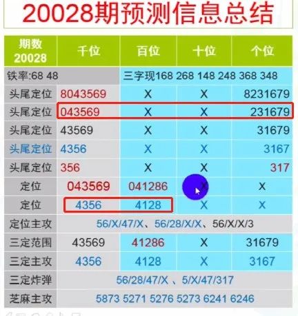 “澳门新三肖中特预测解析，理论深度解读_KSL68.389艺术版”