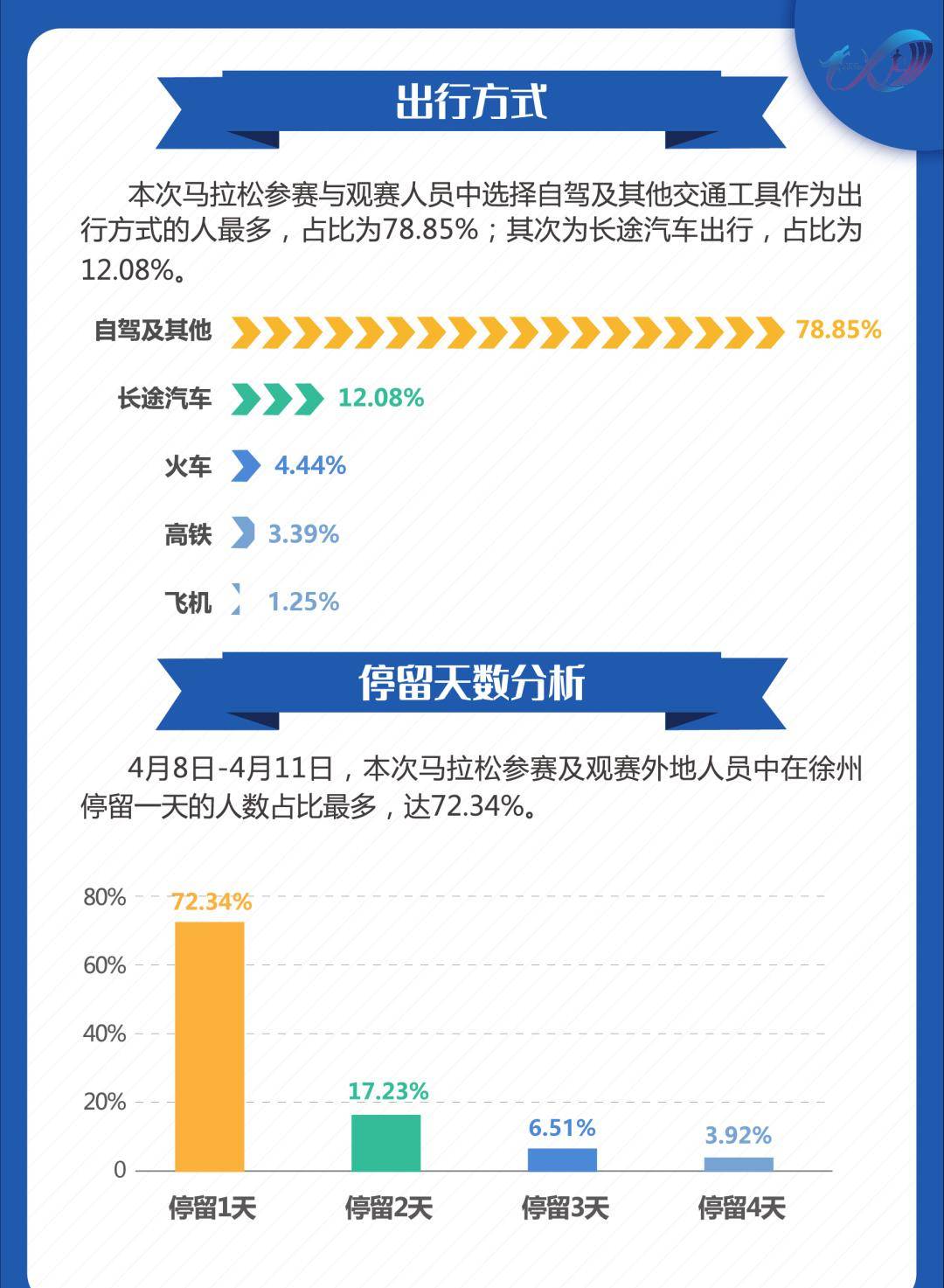 2024香港今晚特马开奖预测：基于实地观察与数据设计之ESA68.779并行版分析