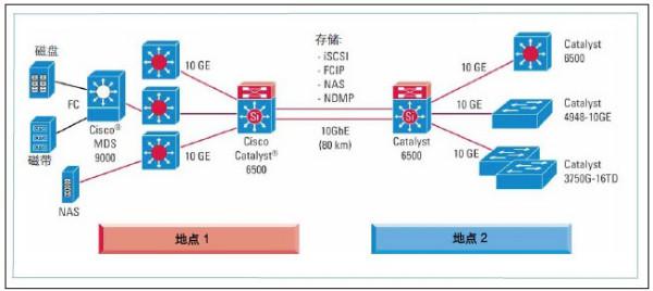 长篇策略规划指导：数据驱动-MMF68.518平板电脑方案