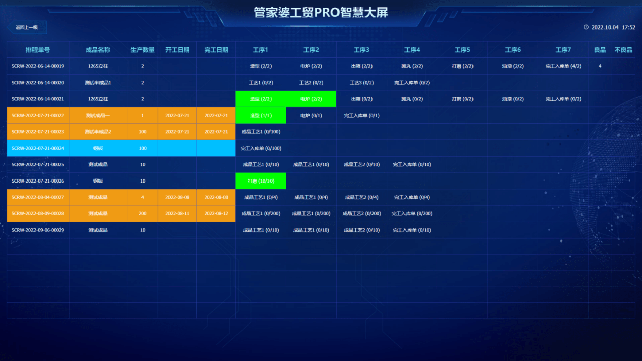 管家婆一码定肖，全方位数据分析_EOX68.935尊享版