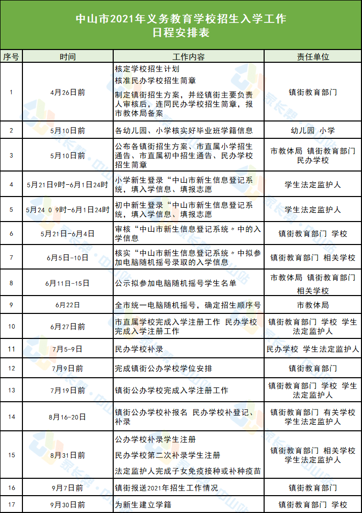 楚州区最新招聘信息全面概览