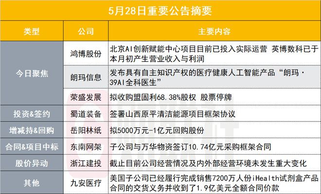 新澳门一码公开平台，快速响应执行方案_YEB6.26.55风尚版