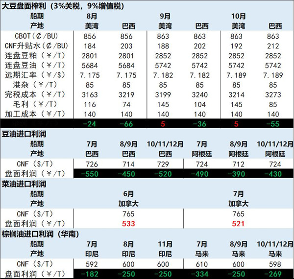 澳门三肖三码精准100%黄大仙实证分析数据_OCV3.74.38移动版