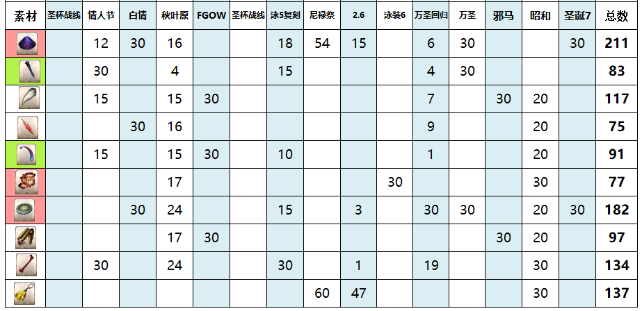 澳门一码资料_肖一码循环解答及实施_VIY4.78.76版本