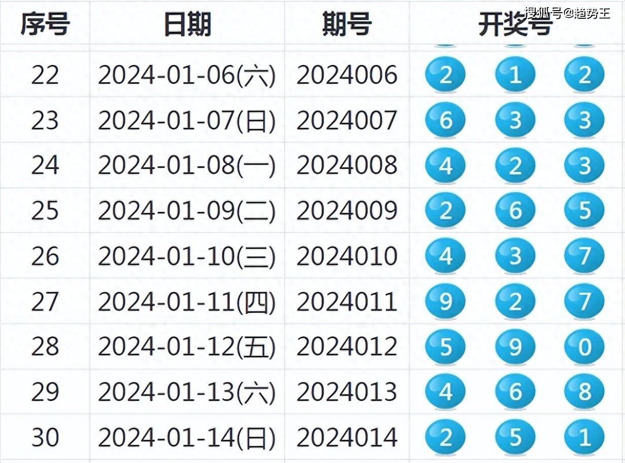 2024新奥今晚开奖信息及解题策略解读_POE9.64.69计算能力版