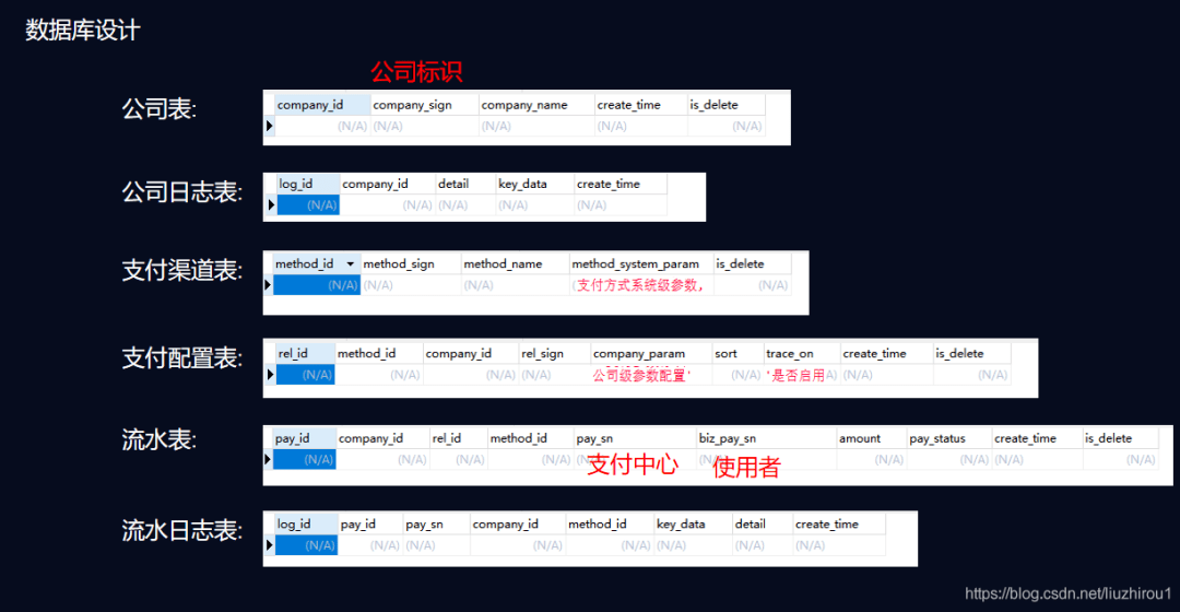 澳门一码一肖一恃354期实用设计策略_BNX9.73.92多维版本