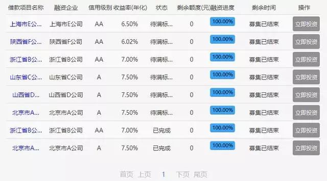 2024新奥正版资料免费下载，全面数据解析执行_DQA6.38.92更新版