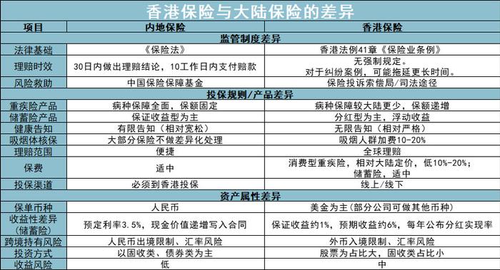 香港大众网免费资料查询与主动调整策略分析_ZLZ5.47.30版