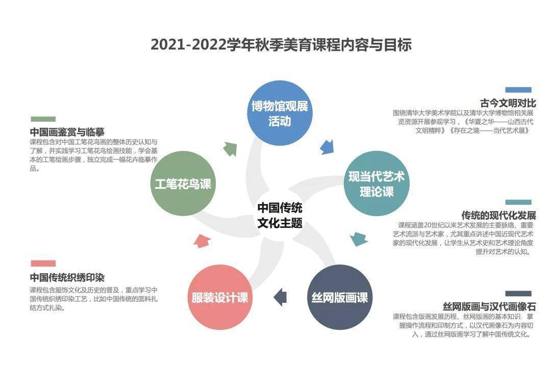 澳门精准艺术策略精选：多元执行方案_GAH7.19.24特别版