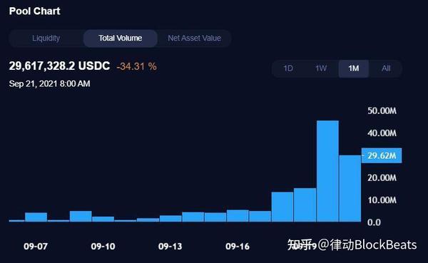 2024新版UXO5.65.38经典版，免费公开实地设计分析数据