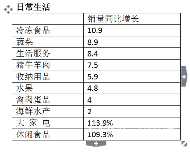 新澳85期数据获取方案升级_CSC7.64.35解放版