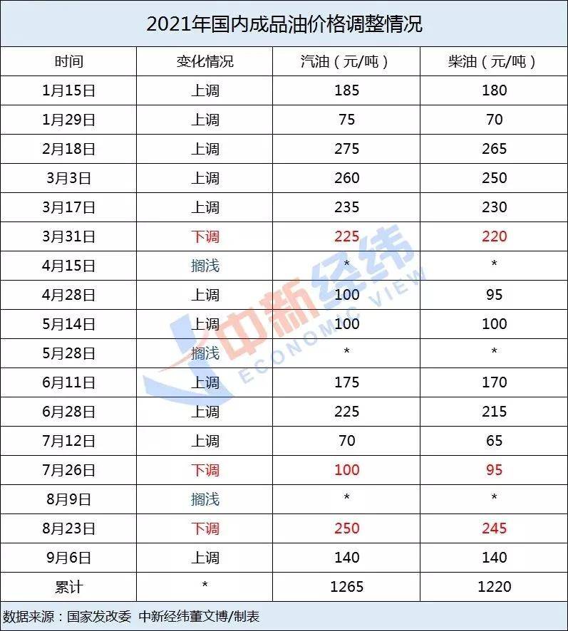 2024澳门今晚生肖预测及现象解析_ZVG1.78.38调整版