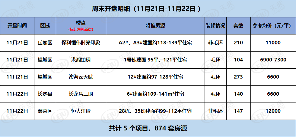 新澳天天开奖1052期资料汇总与评价项目确认_DOQ9.73.31学习版